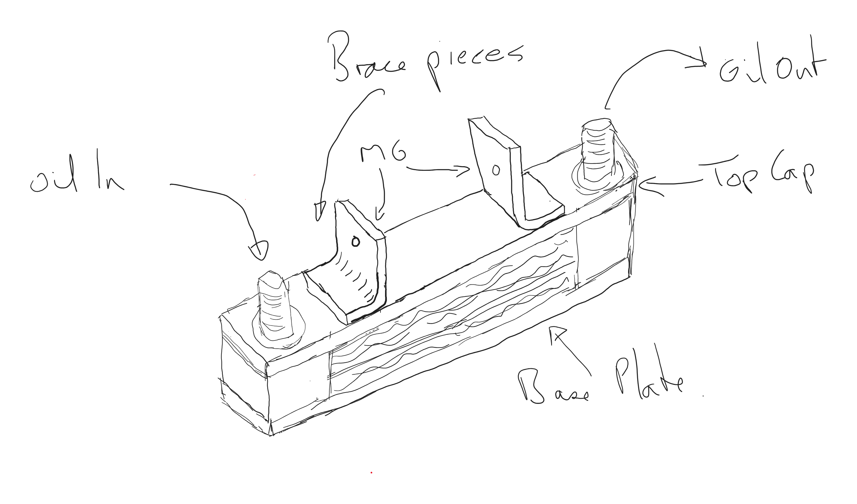 New Oil Cooler Design New Oil Cooler Design